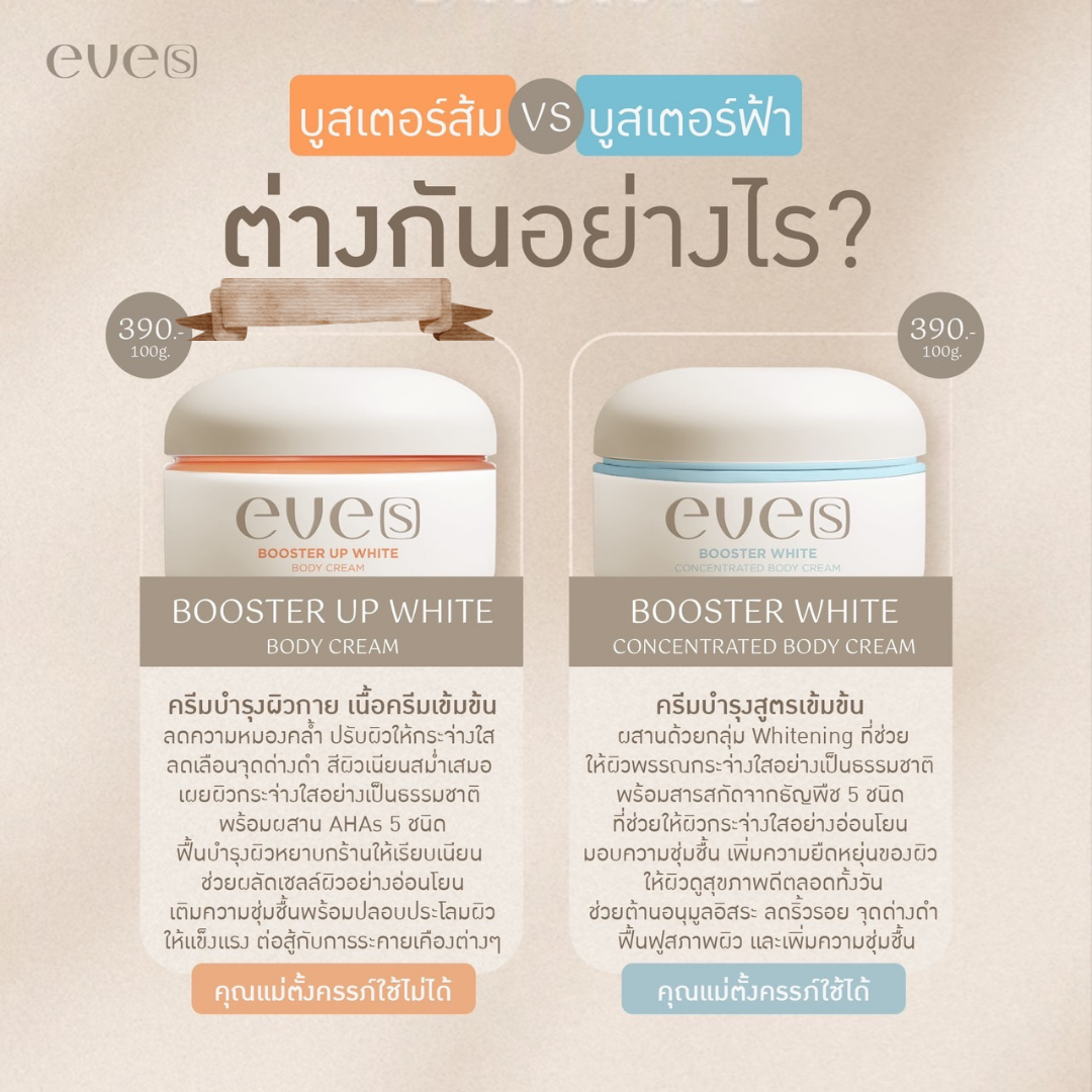 NEW !!! บูสเตอร์ ไวท์ คอนเซ็นเทรท บอดี้ ครีม EVE’S Booster White Concentrated Body Cream