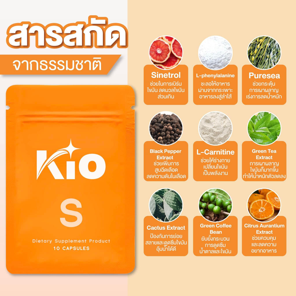 **KIO เม็ดหยุดแบบใหม่ล่าสุด** พร้อมส่งค่ะ ***