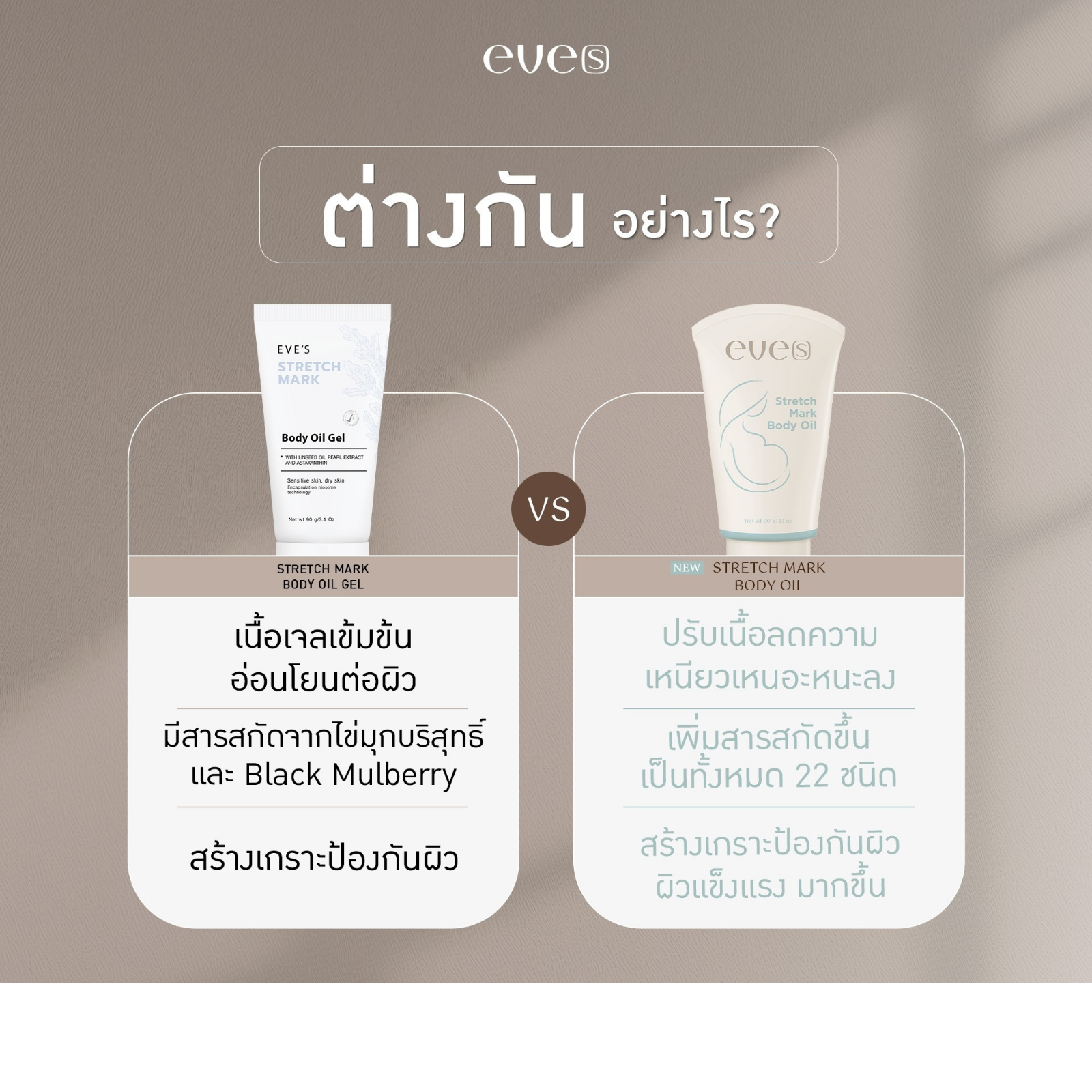 อีฟส์ สเตรช มาร์ค บอดี้ ออยล์ EVE’S Stretch Mark Body Oil