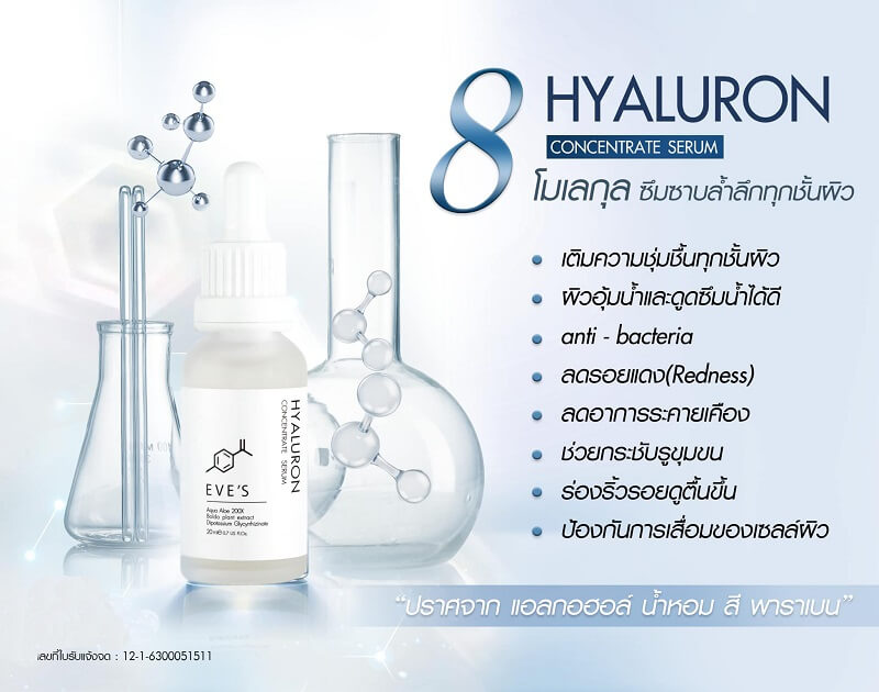 HYALURON CONCENTRATE SERUM ไฮยาลูรอน คอนเซ็นเทรท เซรั่ม เติมเต็มความชุ่มชื้นให้ผิว ริ้วรอยดูตื้นขึ้น HYALURON CONCENTRATE SERUM