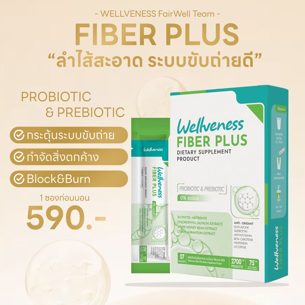 Well Fiber