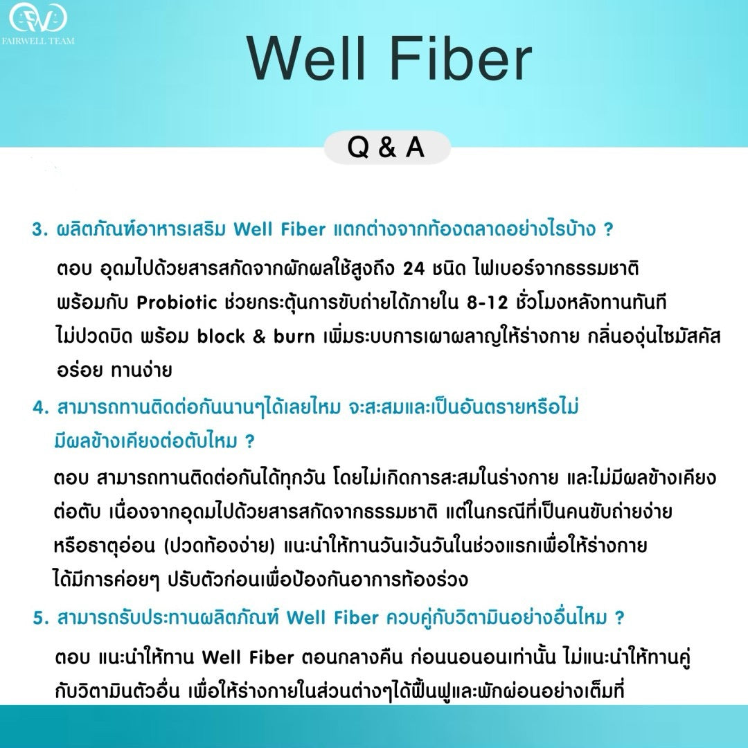 Well Fiber