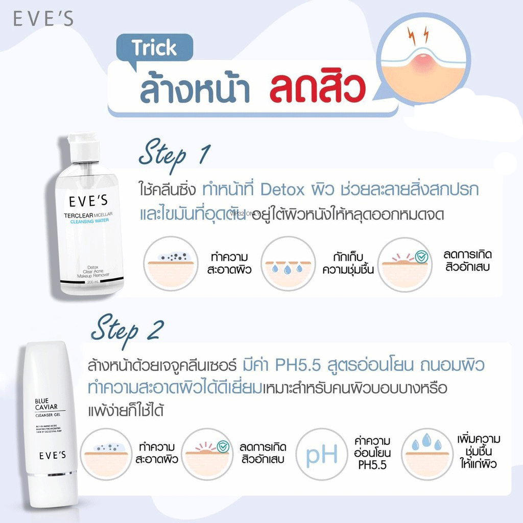 เซต ดูแลสิว 4ชิ้น คุณแม่ตั้งครรภ์ ครีมคนท้อง อีฟส์ รักษาสิว ผื่นแพ้ สิวฮอร์โมน ฟื้นฟูผิว คนท้องใช้ได้