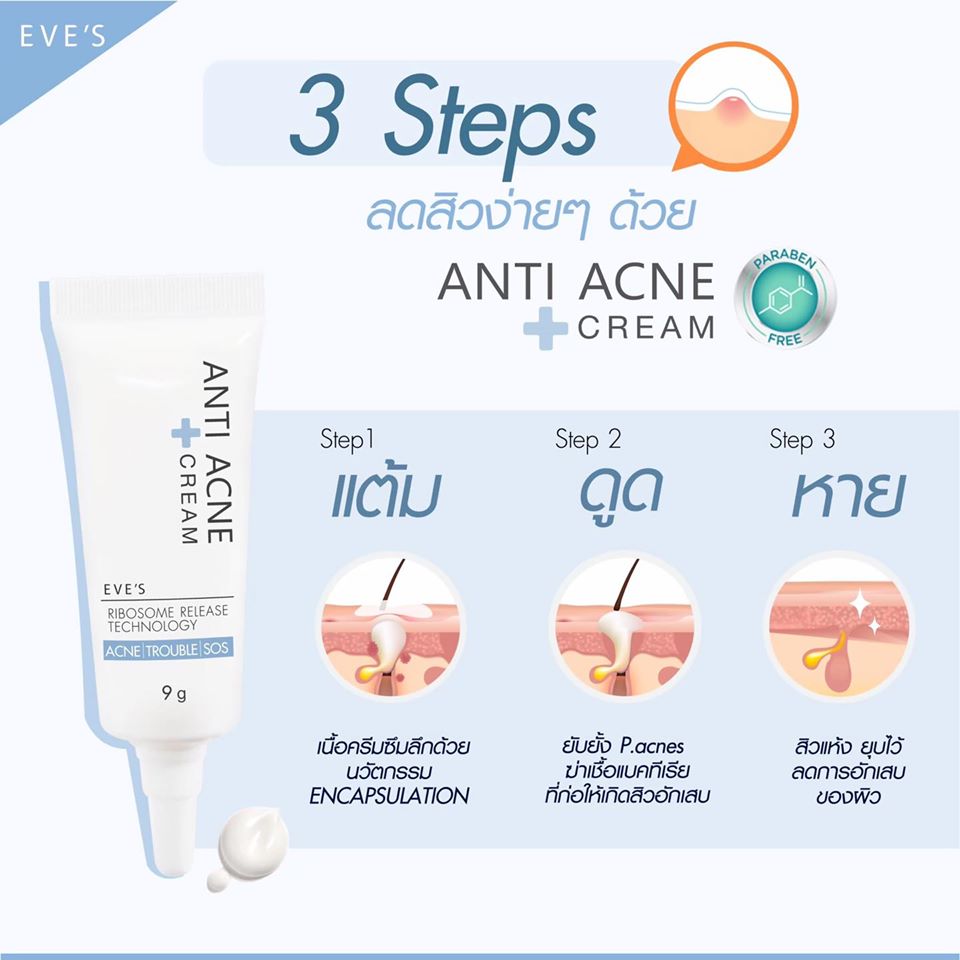 เซทดูแลสิว 5 ชิ้น- เซต สิว ผิวติดสาร อีฟส์ สิว ผิวแพ้ง่าย ครีมรักษาสิว สเตียรอยด์ แพ้ครีม ครีมลดสิวอุดตัน สิวอักเสบ