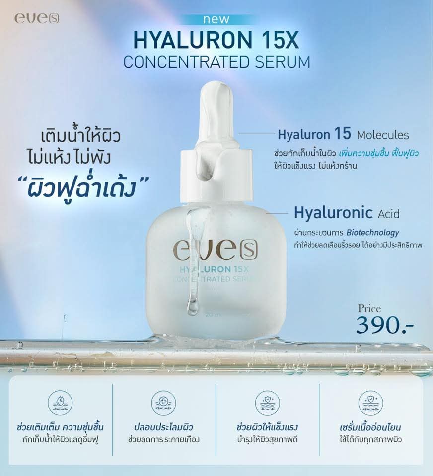 ชุด กันแดด ฟื้นฟู ผิวกระจ่างใส ลดรอยสิว 4 ชิ้น