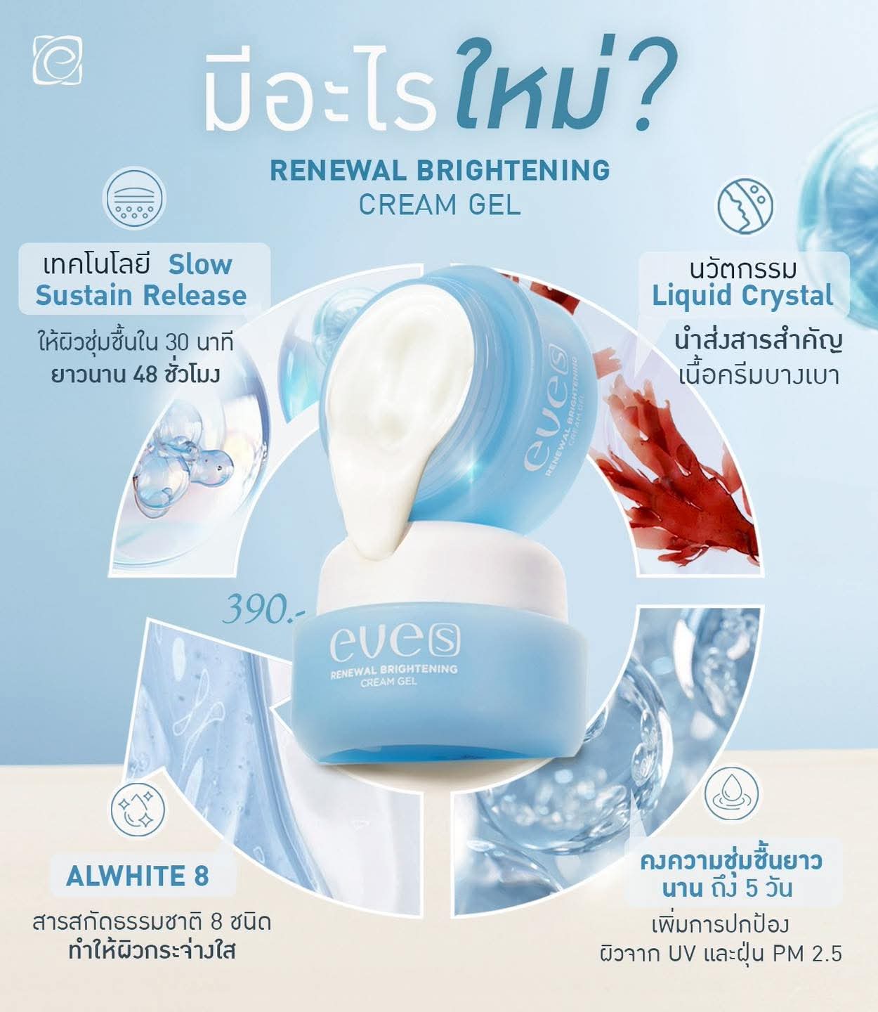 ชุดบำรุงผิวคุณแม่ 3 - 1 อีฟส์ออย / 1 บูสเตอร์ฟ้า /1 ครีมเจลฟ้า