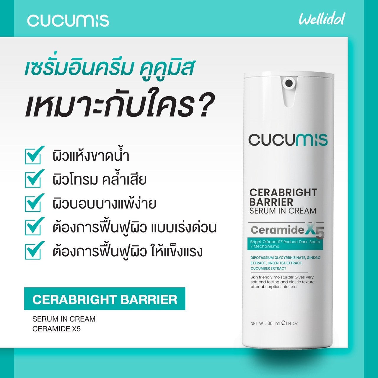 CUCUMIS คู่หูหน้าใส NIO-BRIGHT AMPOULE SERUM และ CERABRIGHT SESUM IN CREAM